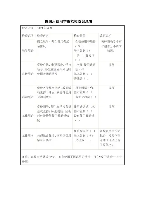 校园用语用字规范检查记录表2019