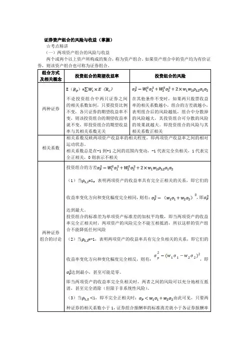 证券资产组合的风险与收益(1)