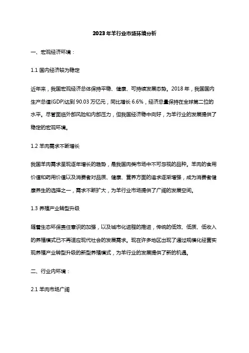 2023年羊行业市场环境分析