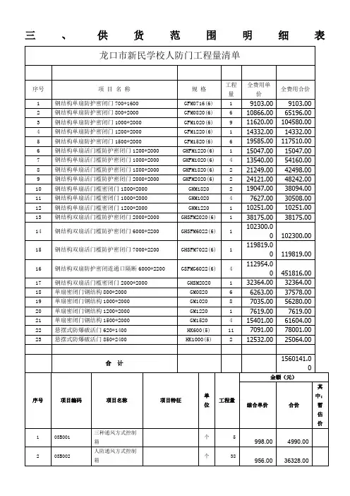 三供货范围明细表