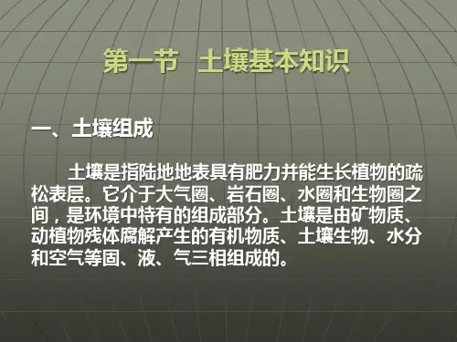 第七章土壤质量监测