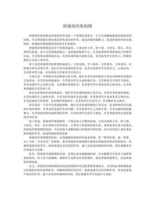 班级组织架构图