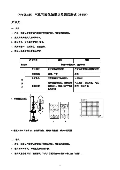 初中物理八上汽化和液化知识点及课后测试含答案