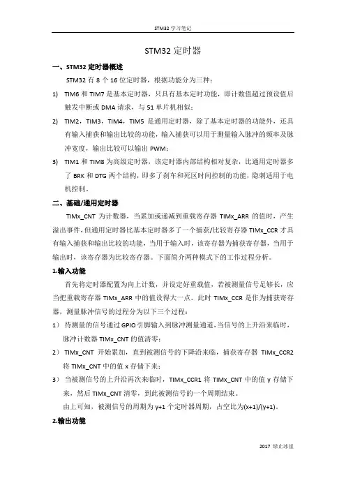 STM32学习之定时器