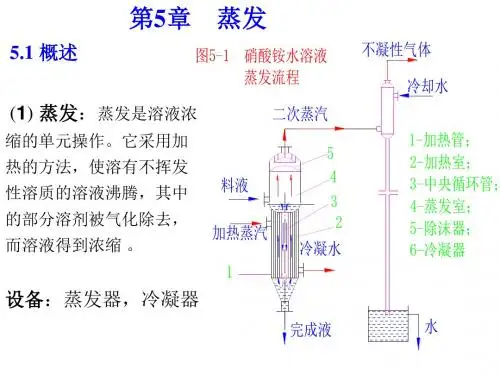 化工原理上第5章5 蒸发