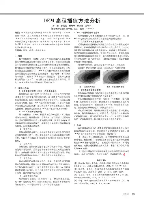 DEM高程插值方法分析