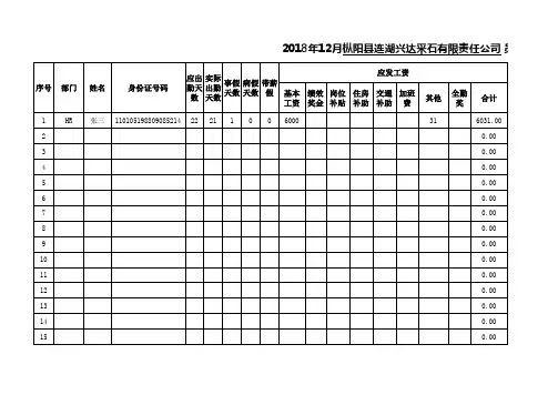 工资表模板(有公式)