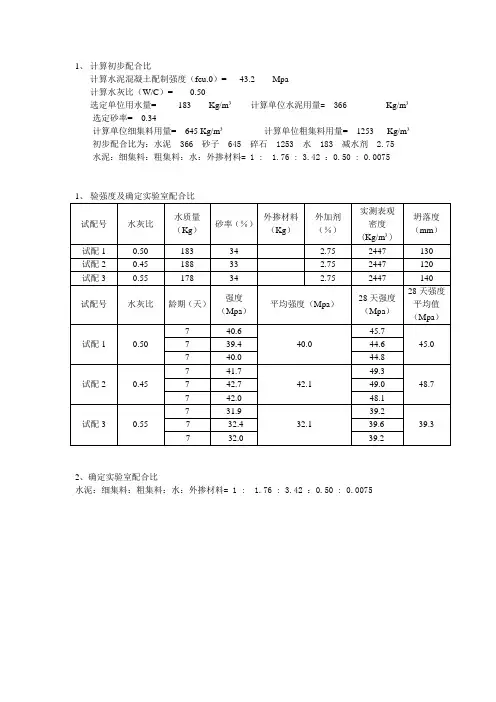 C35普通混凝土配合比说明