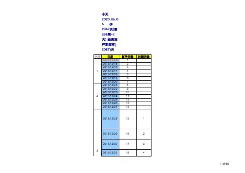怀孕40周胎儿发育每周情况表-新版