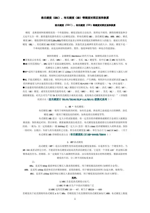 硬度对比与材料性能强度对照
