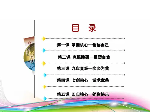 电销培训PPTPPT36页课件