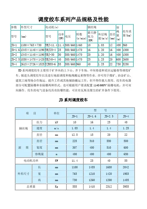 调度绞车、稳车、单绳绞车参数