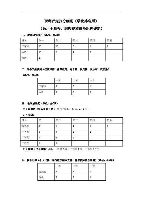 职称评定打分细则(学院排名用)