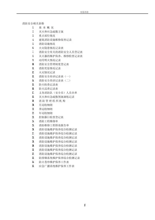 消防安全相关表格