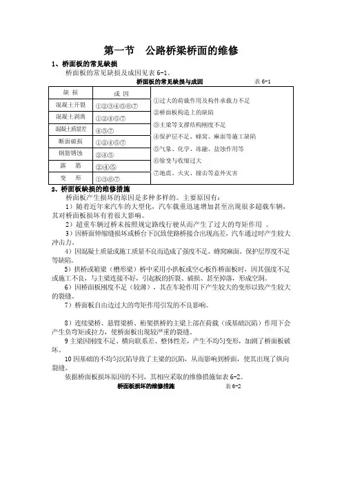 公路桥梁桥面的维修-桥梁养护与加固