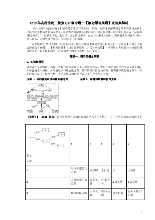 2019年高考生物三轮复习冲刺专题一【概念原理类题】及答案解析