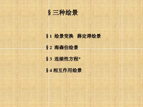 高等量子力学三种绘景变换讲解