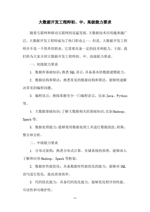 大数据开发工程师初、中、高级能力要求