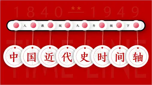 中国近代史时间轴PPT