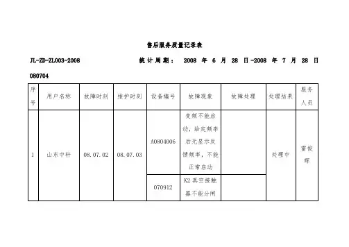 售后服务质量记录表范本