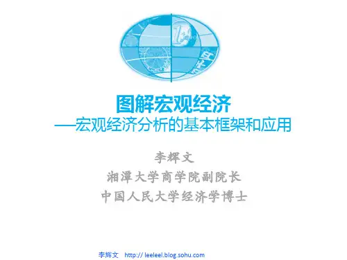 宏观经济分析流程图(全套8张中文)