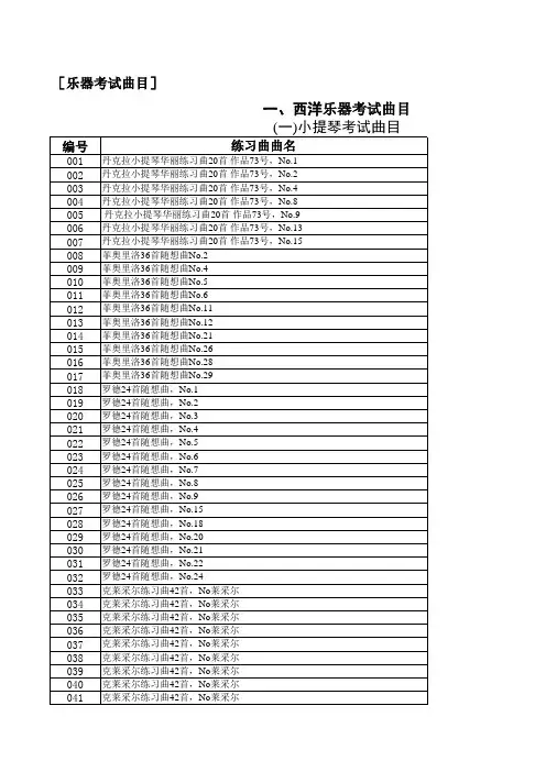 器乐考试规定曲目大纲2015