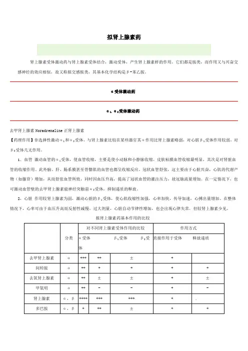 拟肾上腺素药