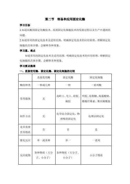 苏教版高中生物选修1 3.2《制备和应用固定化酶》学习要点