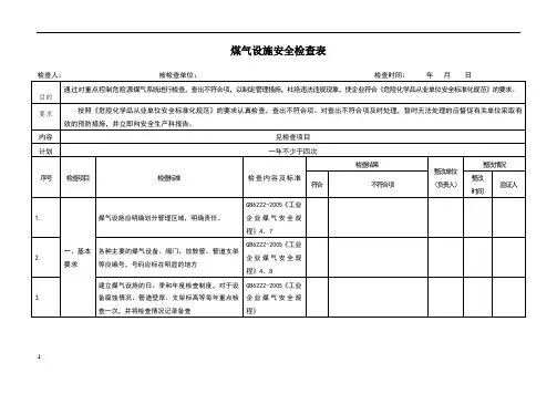 煤气设施安全检查表(修订)