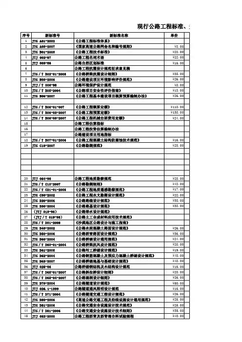 现行公路工程标准、规范、规程一览表