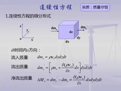 流体流动连续性方程和动量方程
