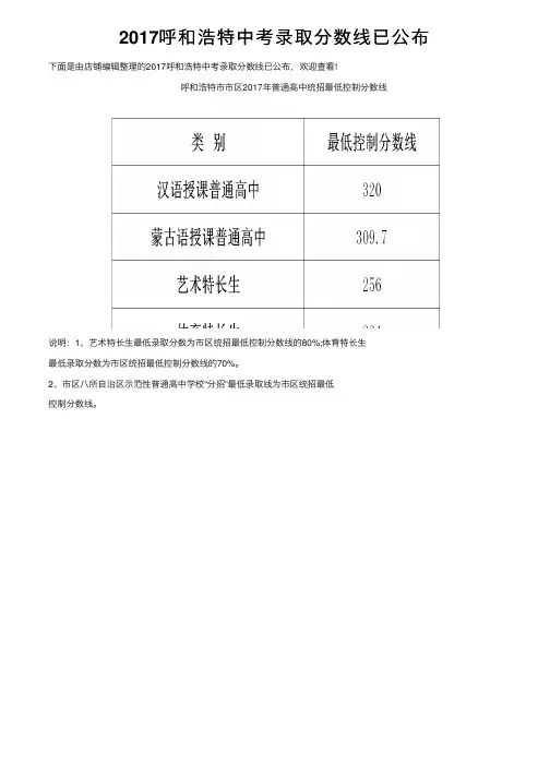 2017呼和浩特中考录取分数线已公布