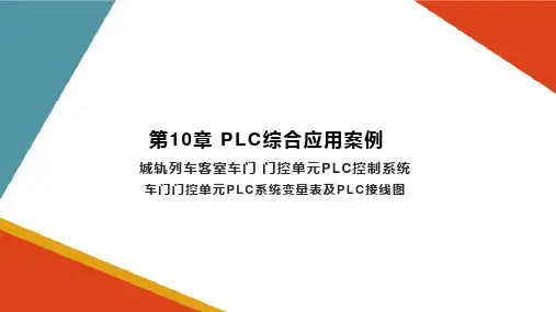 PLC综合应用案例—城轨列车客室车门门控单元PLC控制系统