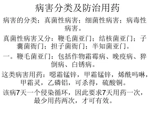 病害分类及防治用药
