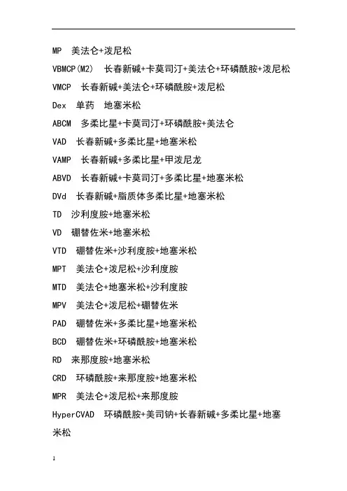 常用化疗方案简介