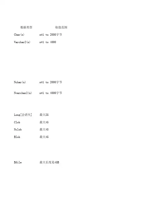 oracle+DB2+infomix三种数据库比较
