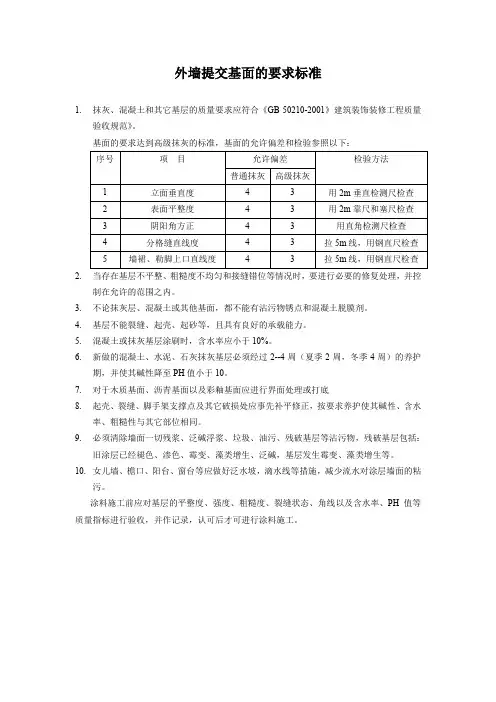外墙提交基面的要求标准