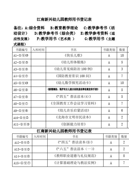 教师用书统计表