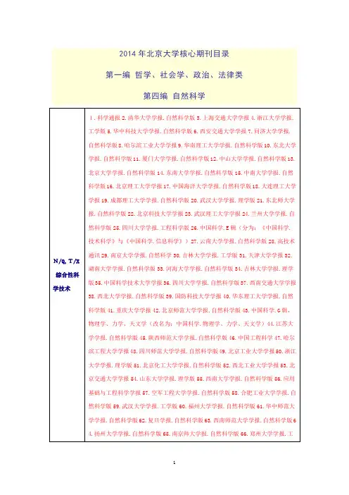 2014年北大版《中文核心期刊要目总览》