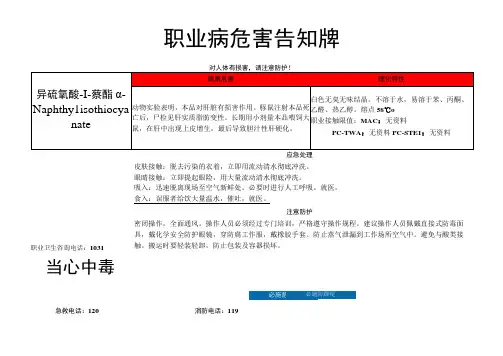 异硫氰酸-1-萘酯-病危害告知牌