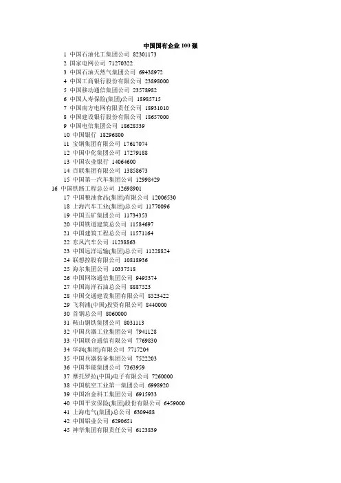 中国国有企业100强