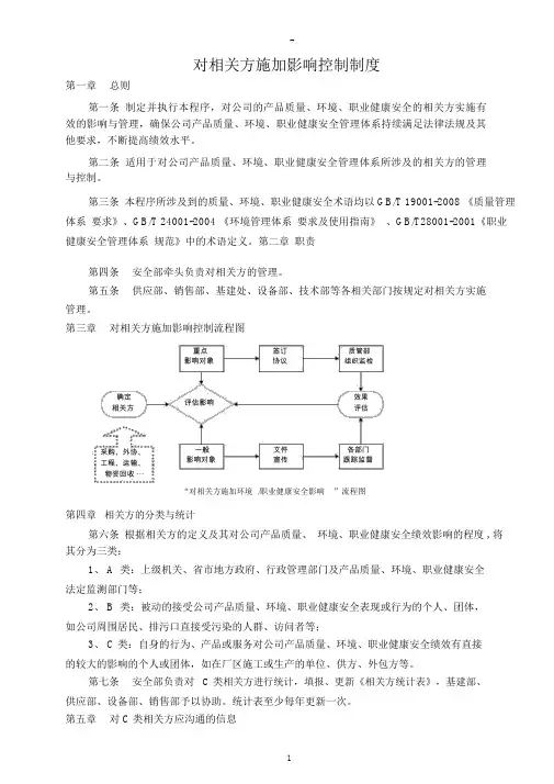 对相关方施加影响控制制度