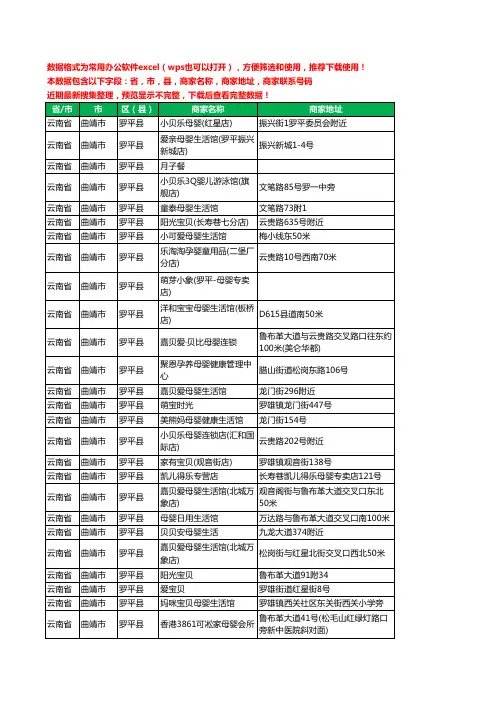 2020新版云南省曲靖市罗平县月子服务工商企业公司商家名录名单黄页联系号码地址大全30家