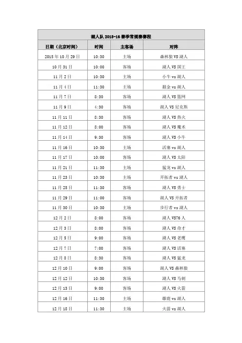 湖人队2015-16赛季常规赛赛程