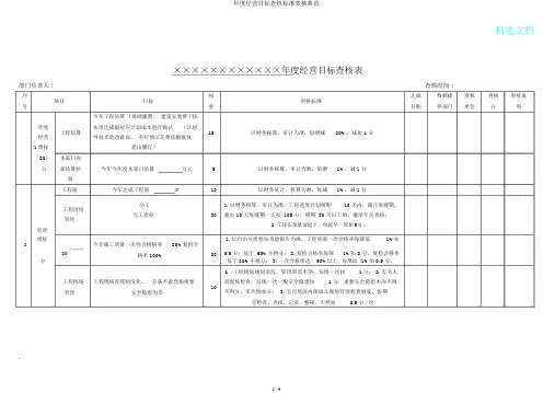 年度经营目标考核标准表格范例