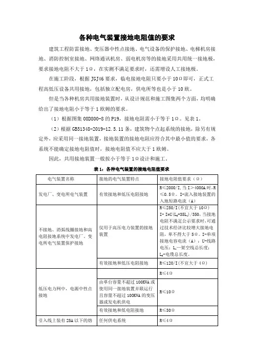 各种电气装置接地电阻值的要求