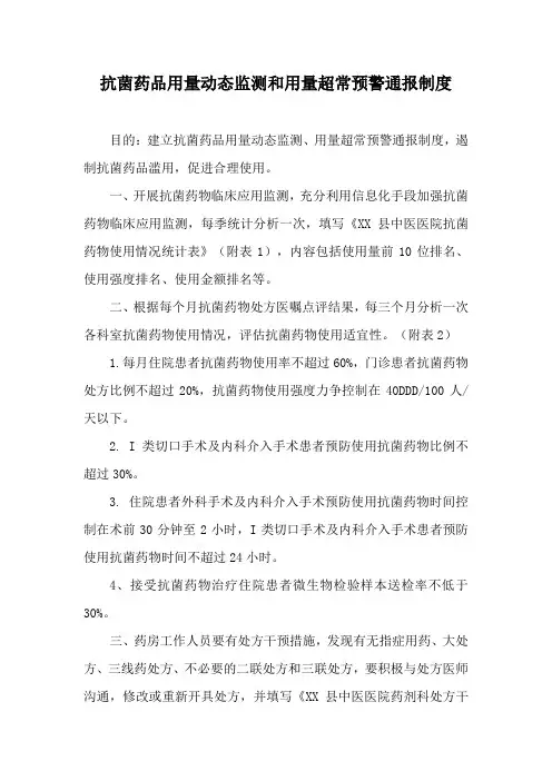 抗菌药品用量动态监测和用量超常预警通报制度