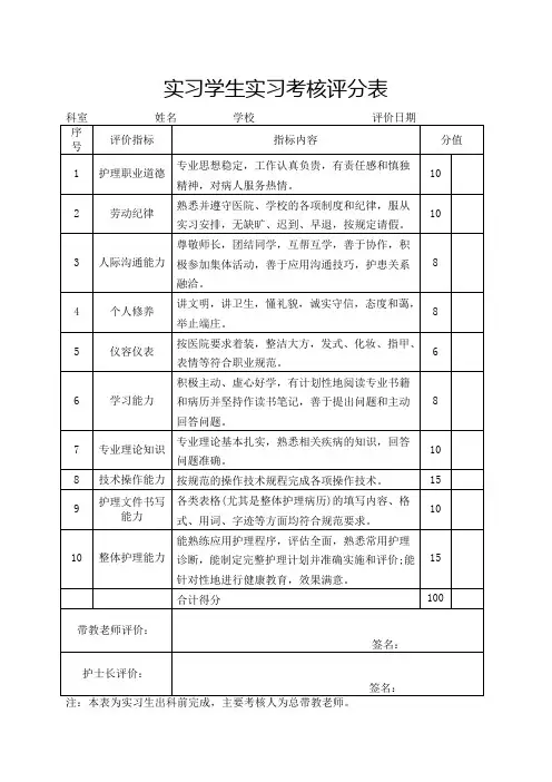 护理实习生实习考核评分表