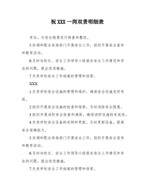 祝XXX一岗双责明细表