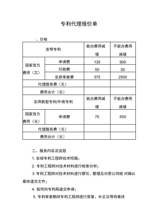 专利代理报价单模板